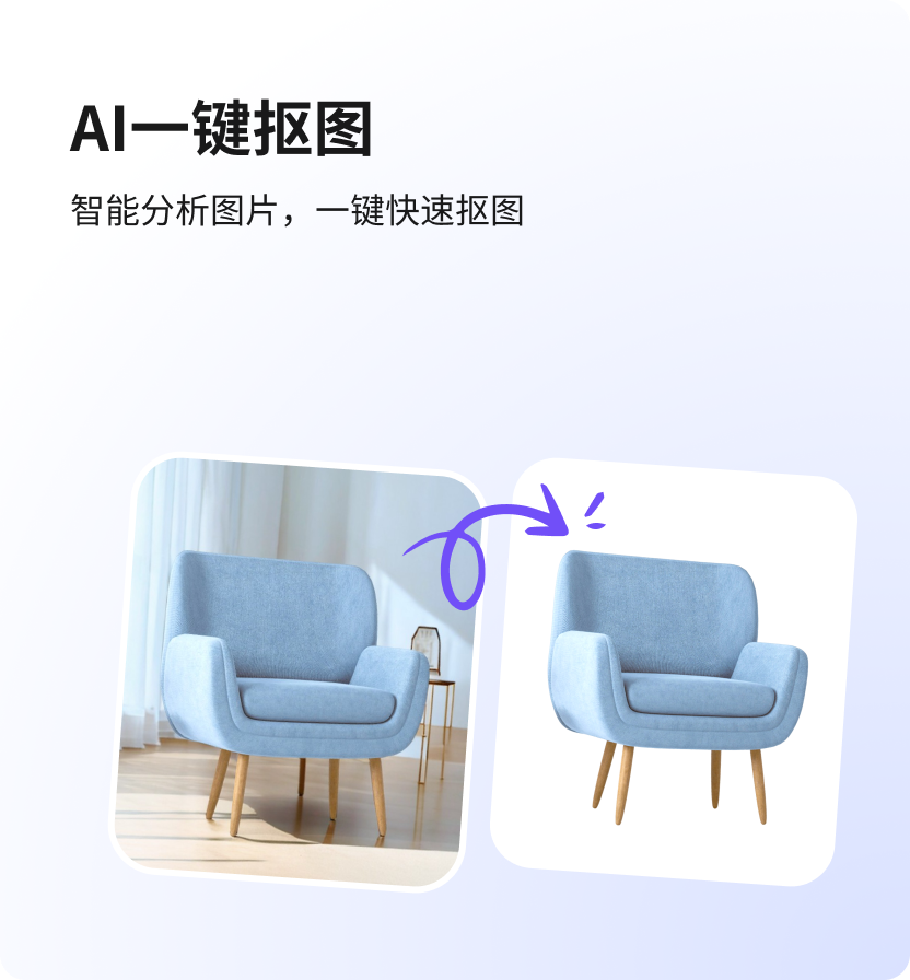 AI与文档集成